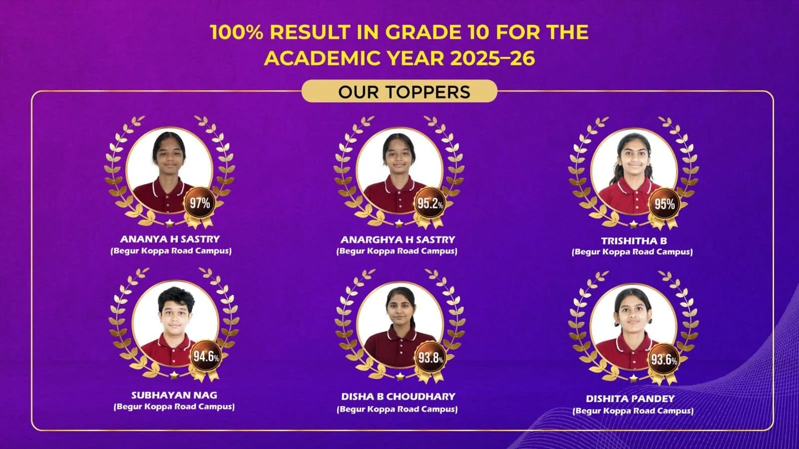 GoldenBee Global School Grade 10 toppers, academic year 2025-26 — 100% result